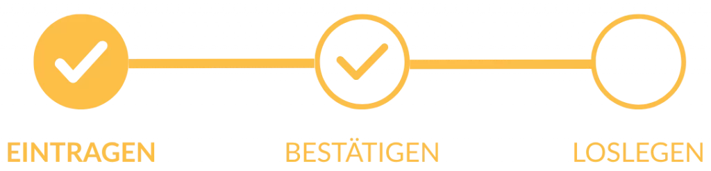 Fortschrittsbalken eLAB